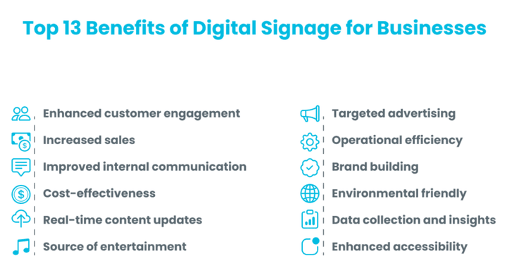 Understanding the Benefits of Effective Signage