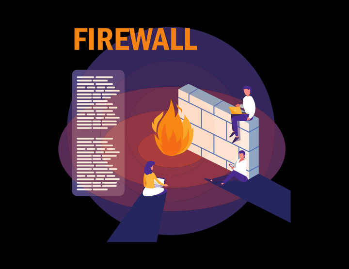 Next-Generation Firewalls Explained: An Explore Guide to Basics and Security Insights