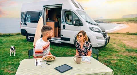 Explore Campervan Rentals: Complete Guide to Basics, Process & Key Insights