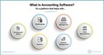 How Accounting Software Helps Small Businesses Save Time and Money?