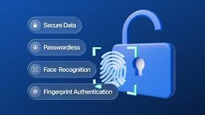 Passwordless Authentication: Complete Guide, Basics & Key Insights